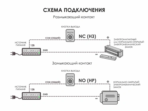 Кнопка Optimus "Выход" (пластик) 85мм фото 2